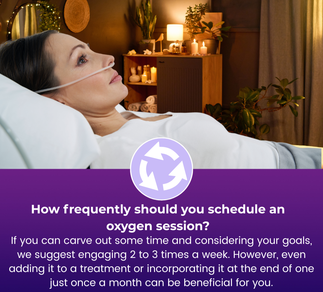 oxygen, headaches, healing, injuries, stress, calming, helps with sleep, recovery, muscle recovery, sinus, hangovers