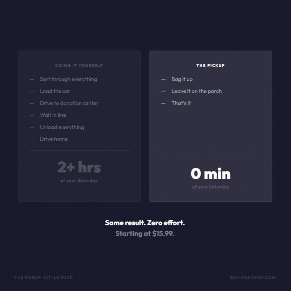 Do the math.

Sorting, loading, driving, waiting, unloading, driving home. That's 2+ hours of your Saturday you're never getting back.

Or &mdash; bag it up. Leave it on the porch. We handle the rest. Zero minutes of your Saturday spent.

Same result