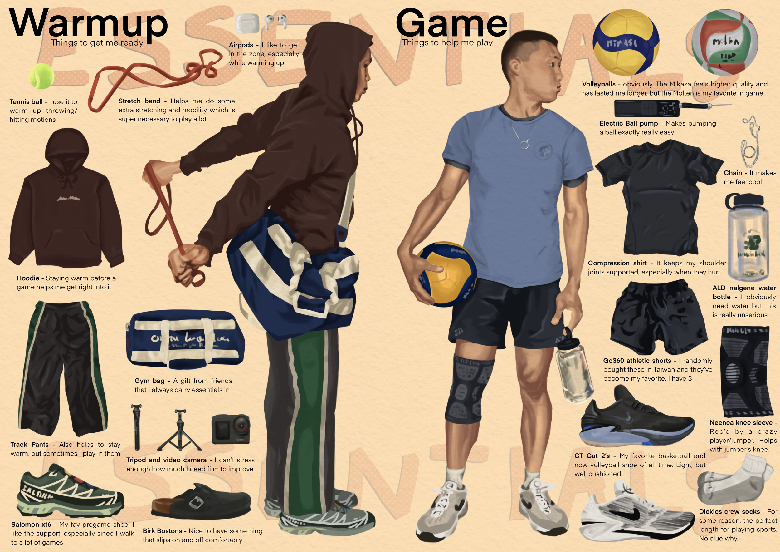 Essentials_Of_Ball 3.png