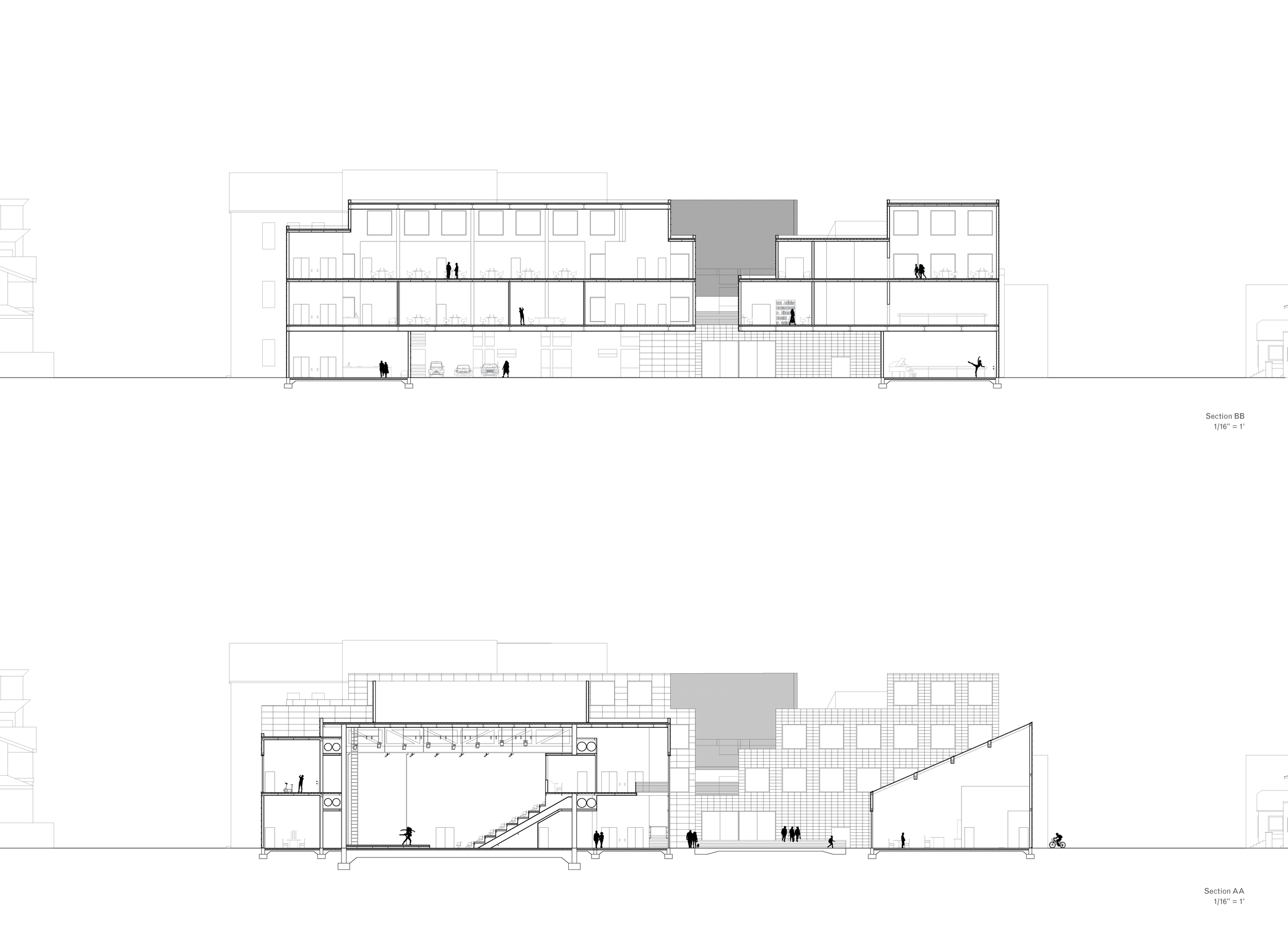 Sections