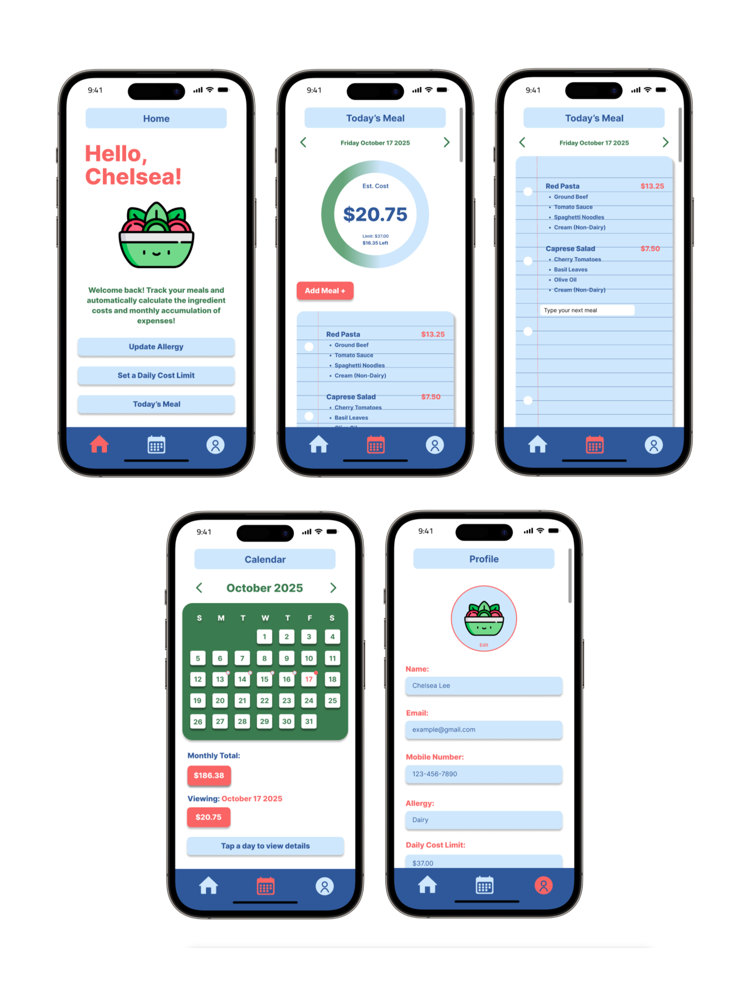 Meal and Cost Tracker for Users with Allergies, Figma