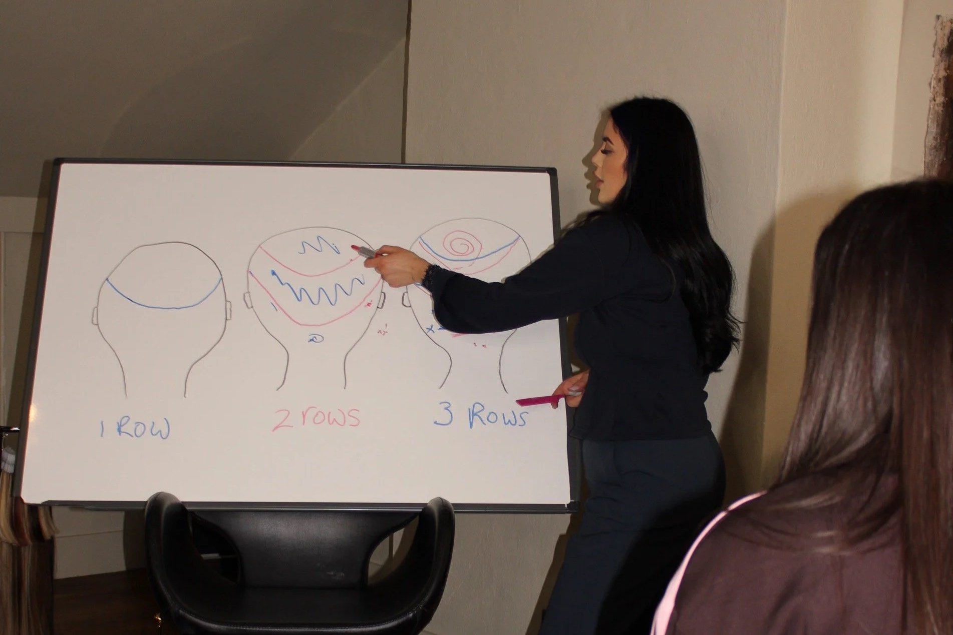 A woman is presenting a whiteboard with drawings of heads labeled 1 row, 2 rows, and 3 rows, with various lines and markings inside each head outline. She is pointing at the board with a marker while an audience member watches.
