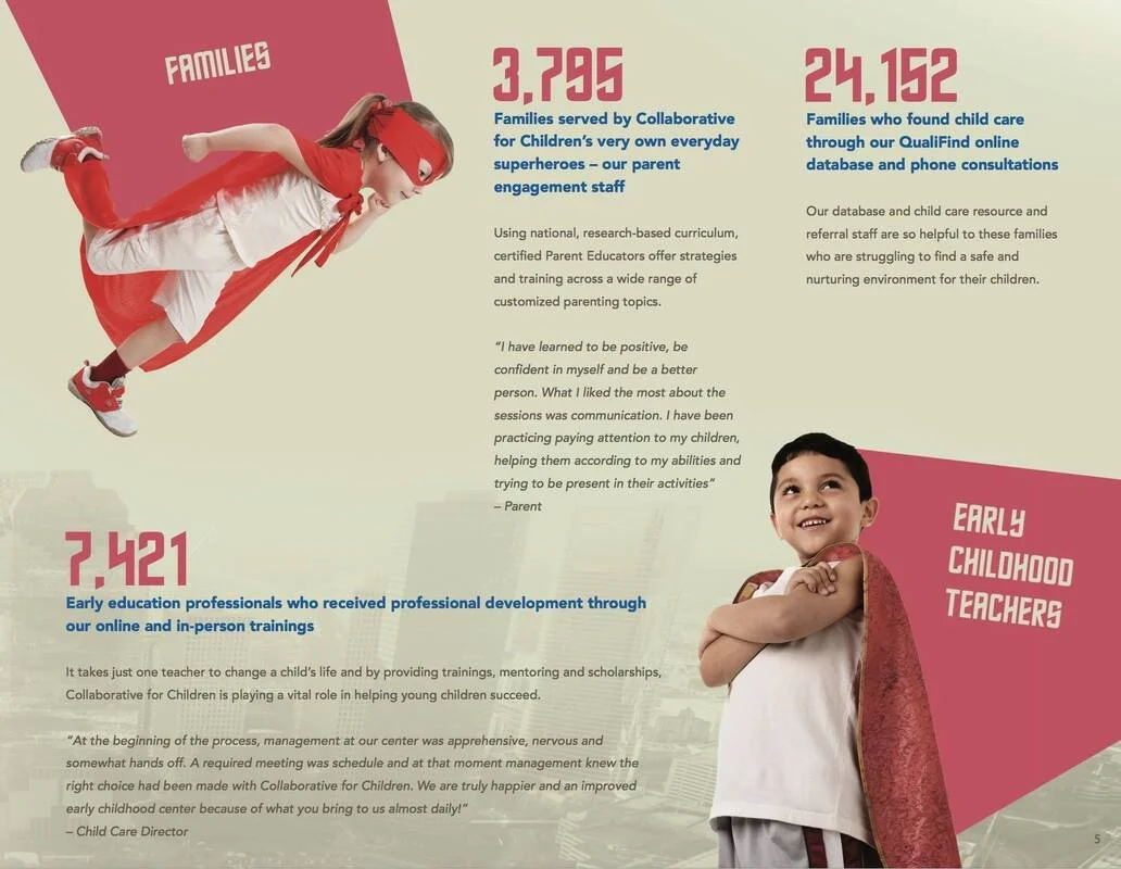 An infographic highlighting statistics about families, early childhood teachers, and professionals served by Collaborative for Children's programs, featuring a child in a red superhero costume flying and a smiling young boy with a cape.