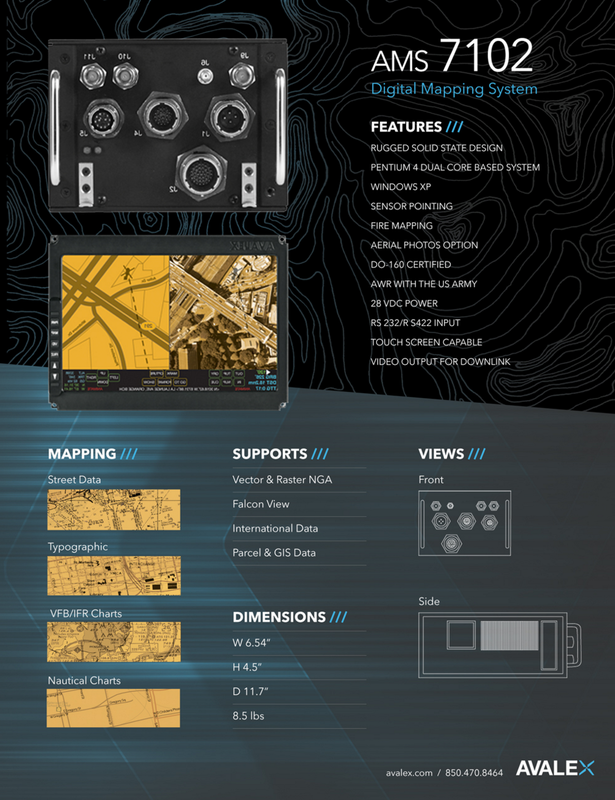 A digital mapping system called AMS 7102 with a rugged solid-state design and Pentium 4 dual-core based system, featuring a touchscreen display, connection ports, and various mapping and data support options.