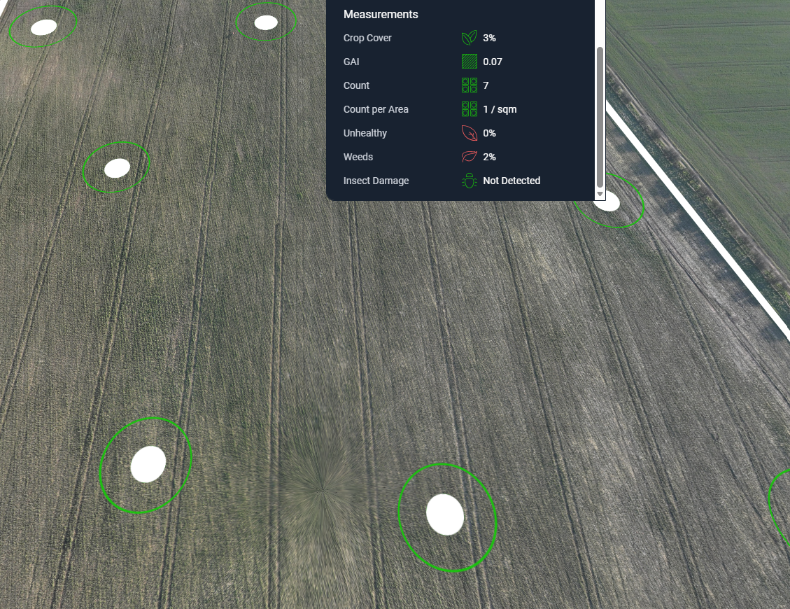 Crop Monitoring & Analysis