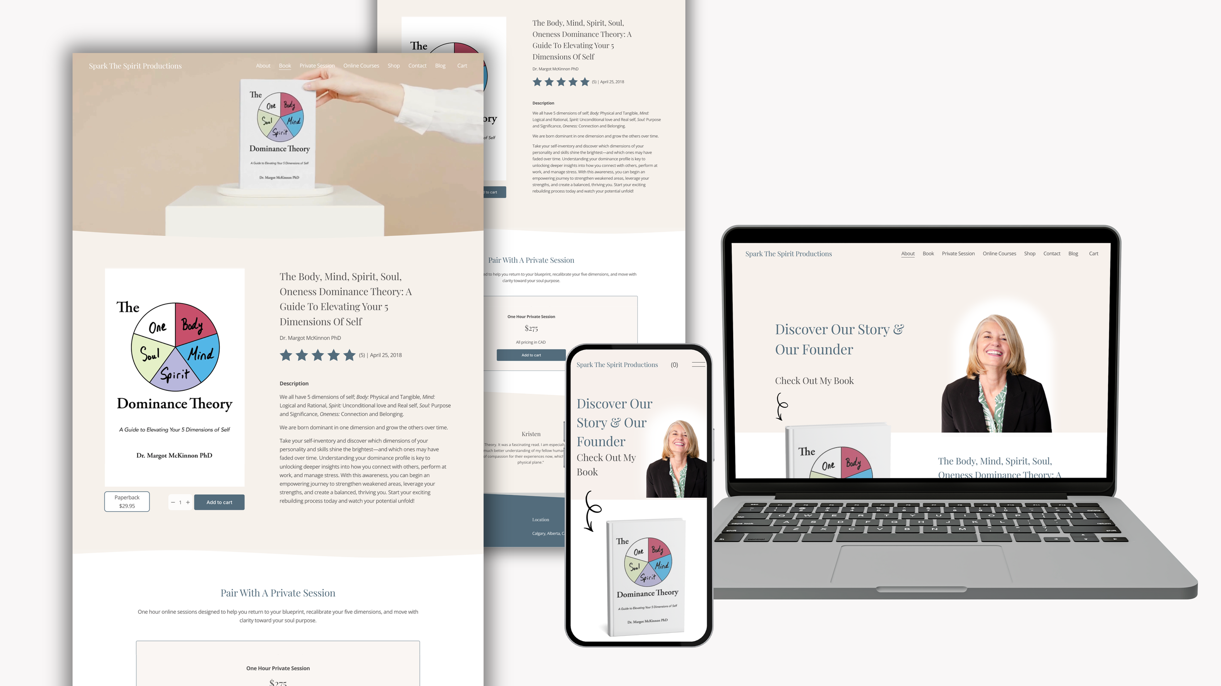 Multiple digital devices and printed materials displaying a website about The Body, Mind, Spirit, Soul, and Oneness Dominance Theory, featuring a book cover with a circular diagram divided into five colored sections labeled Body, Mind, Spirit, Soul, and One.