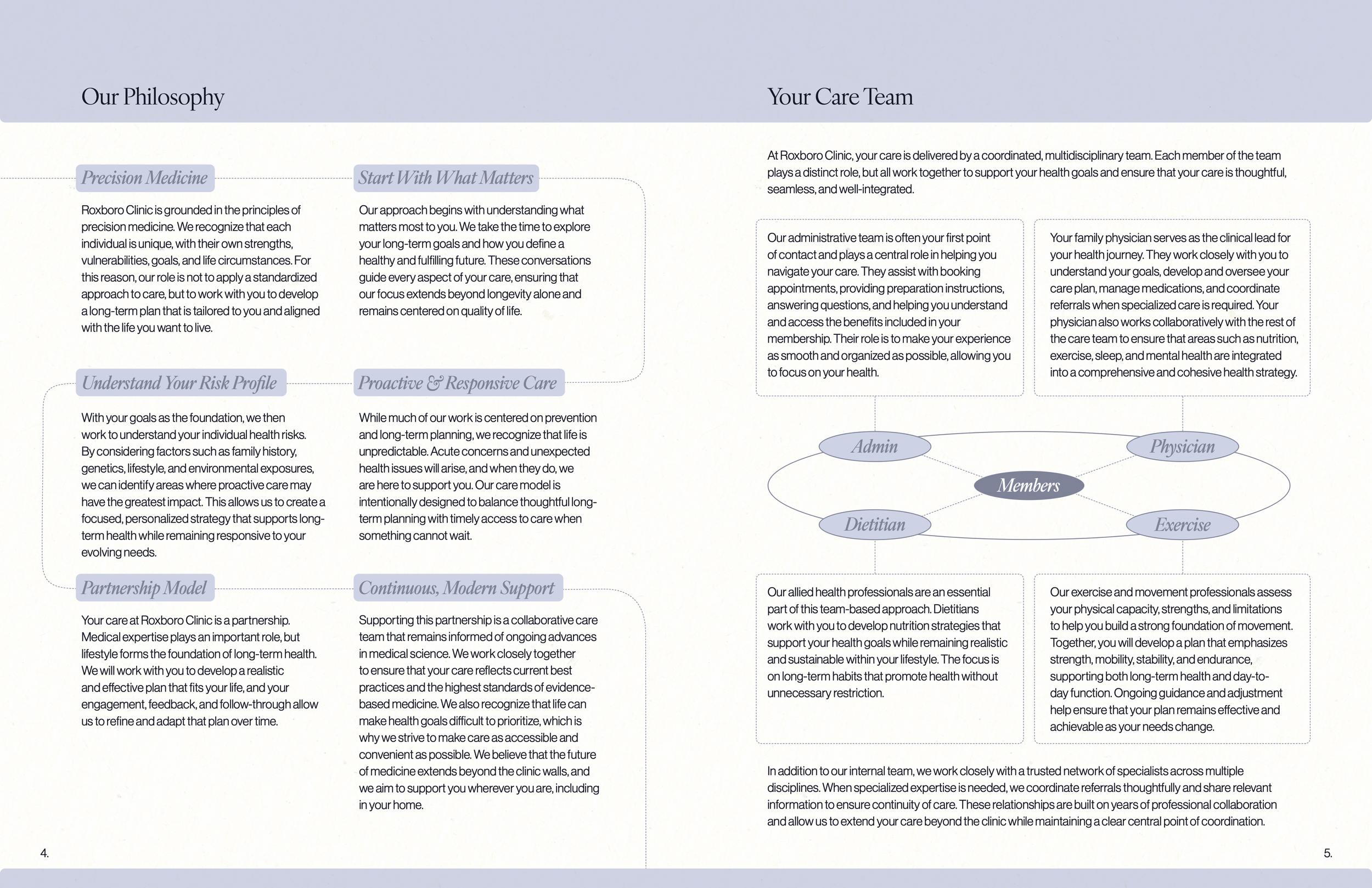 Two-page brochure with sections titled 'Our Philosophy' and 'Your Care Team,' including text about medical care principles, team members, and patient support at Roxboro Clinic.