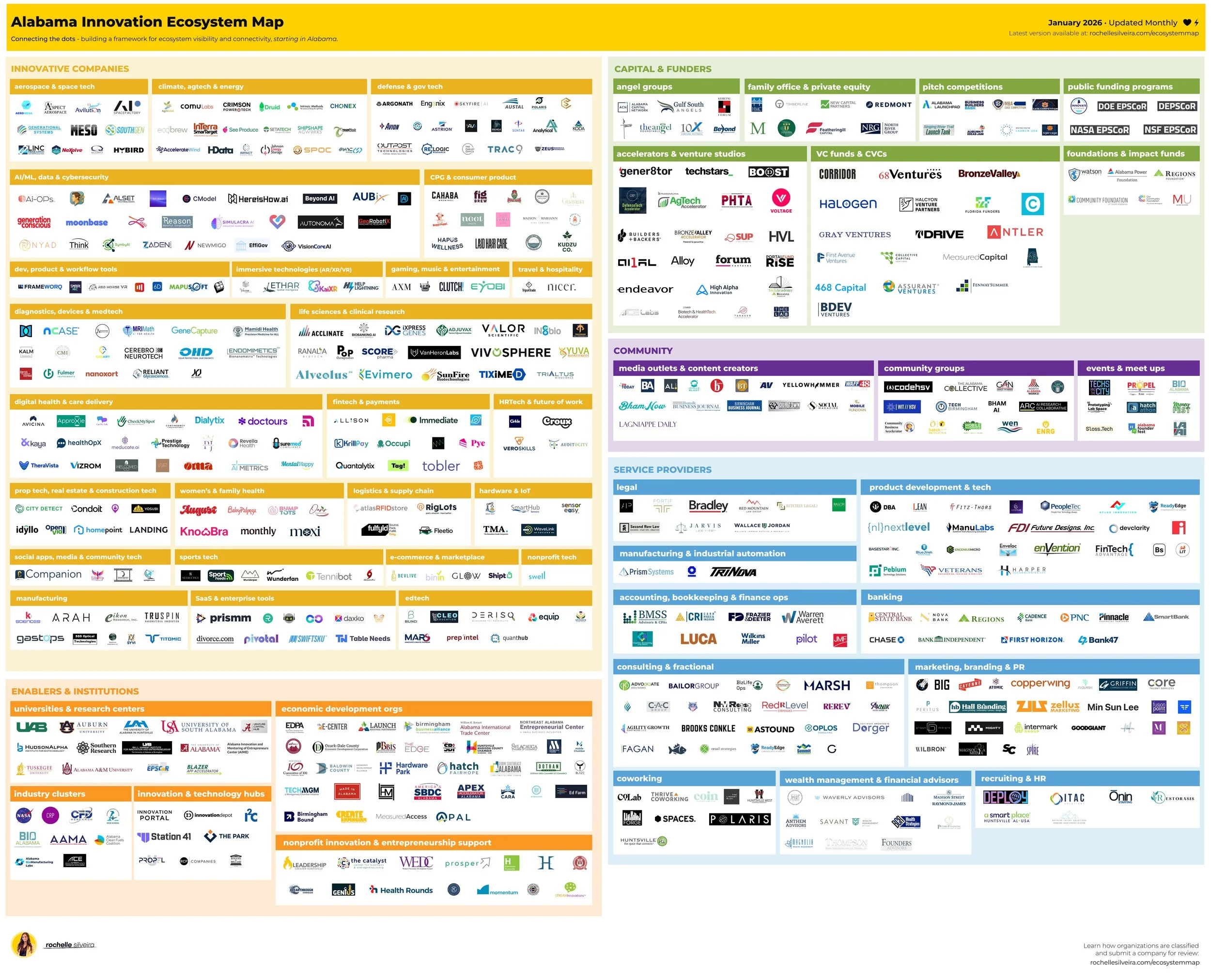 innovation map • curated by Rochelle Silveira | updated monthly