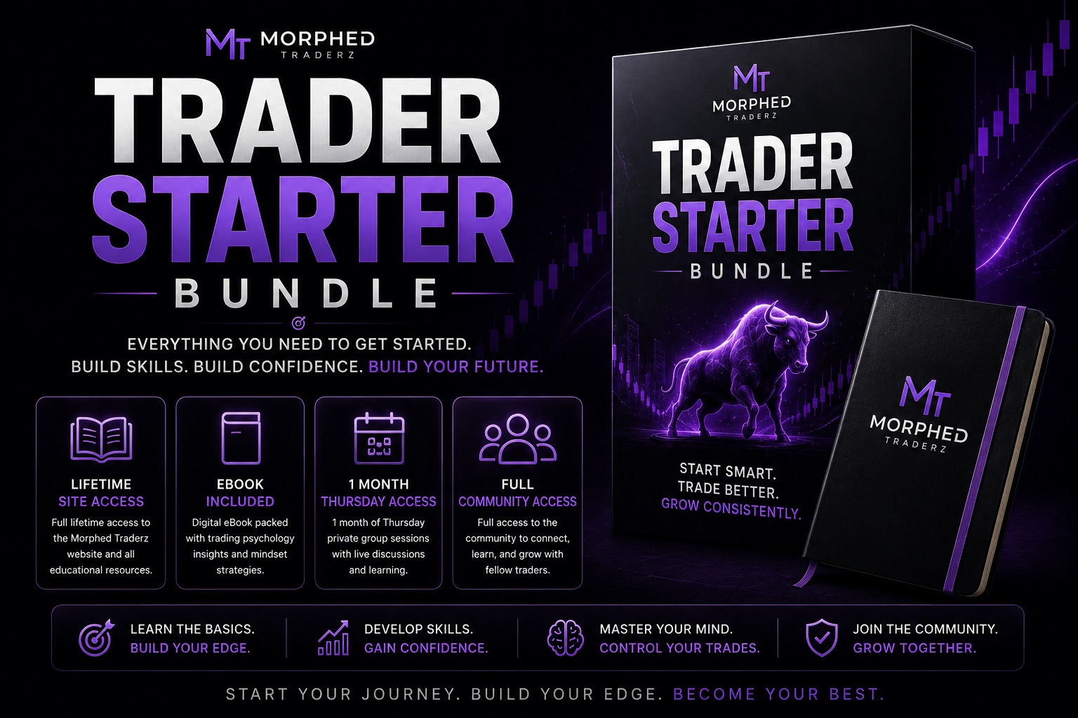 Trader Starter Bundle