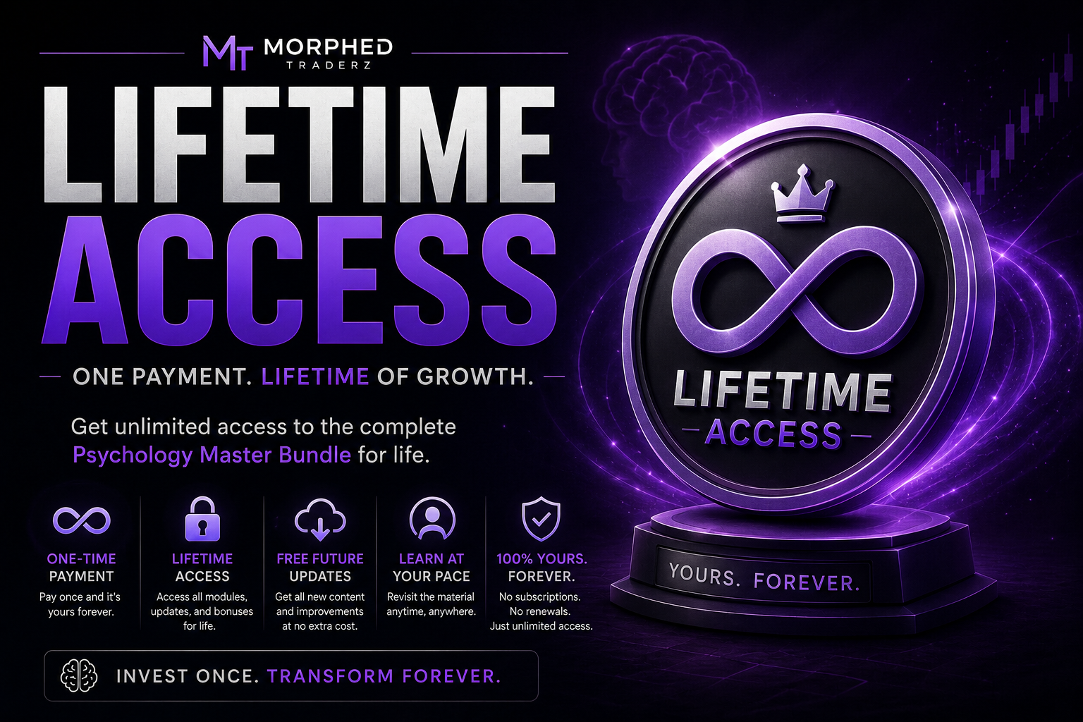 Lifetime Access