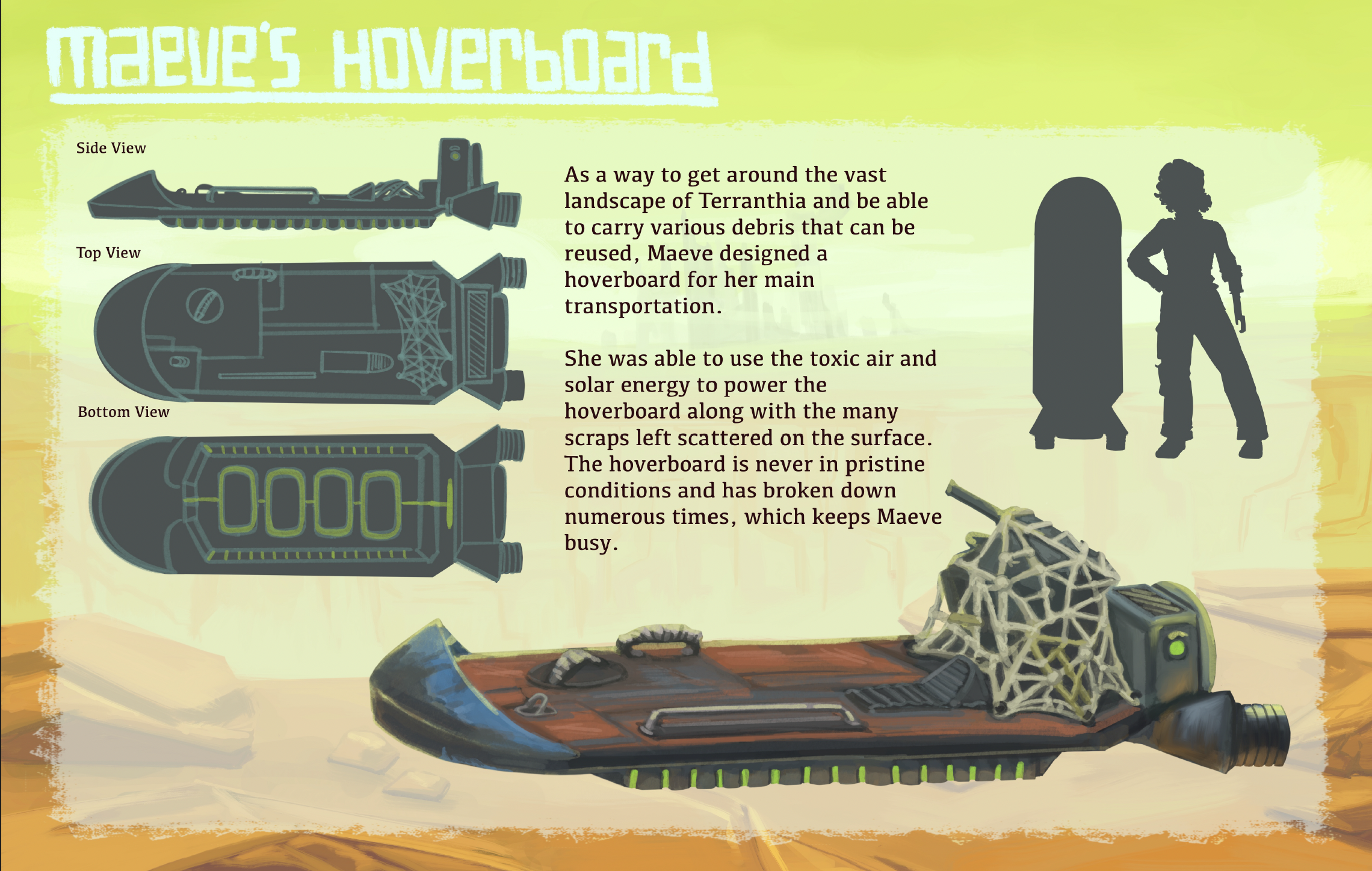 Screenshot 2025-05-28 at 10.01.22 PM.png