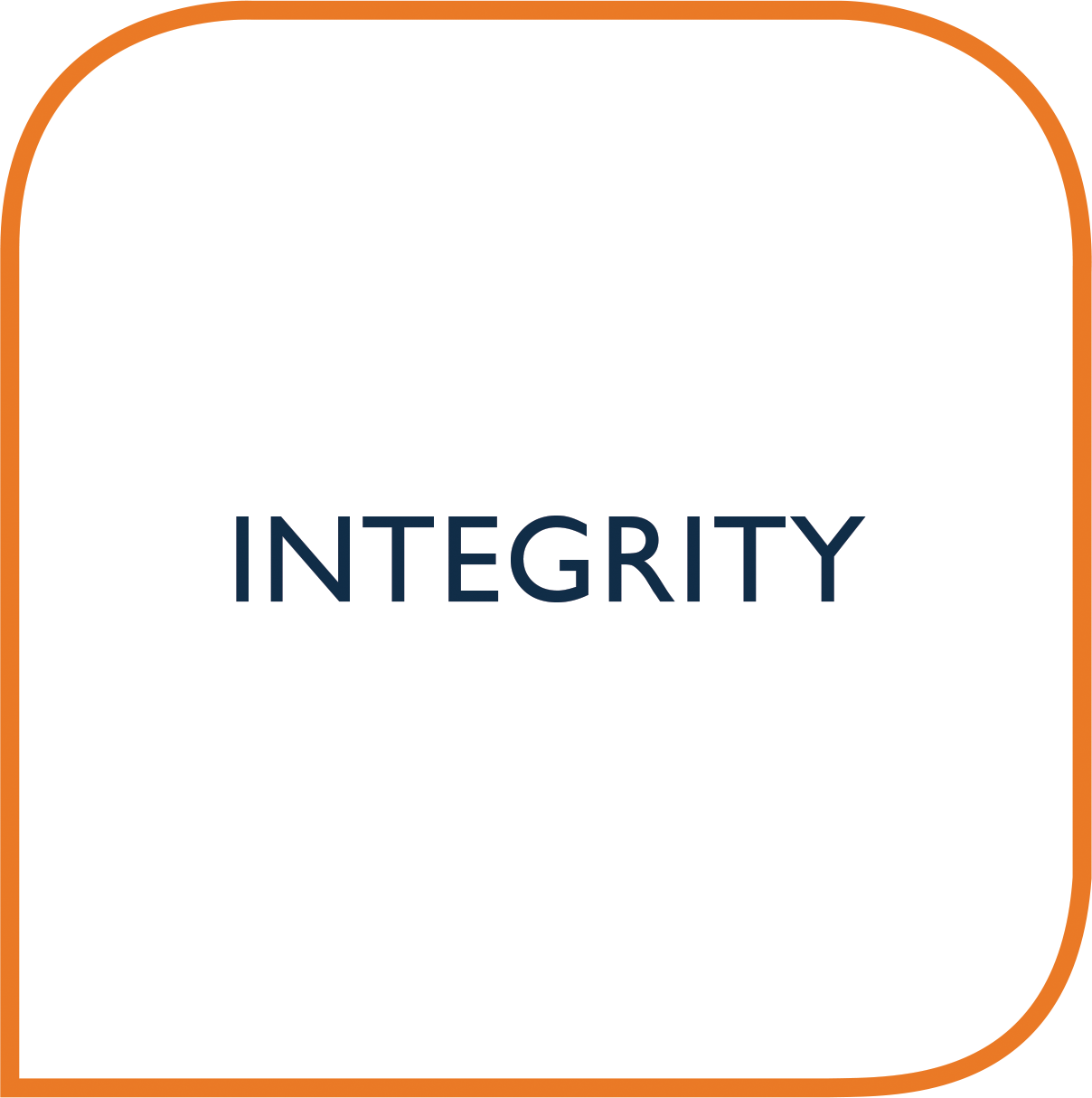 A graphic with a white background and an orange curved border at the top left corner. In the center, the word "INTEGRITY" is written in bold, dark blue letters.