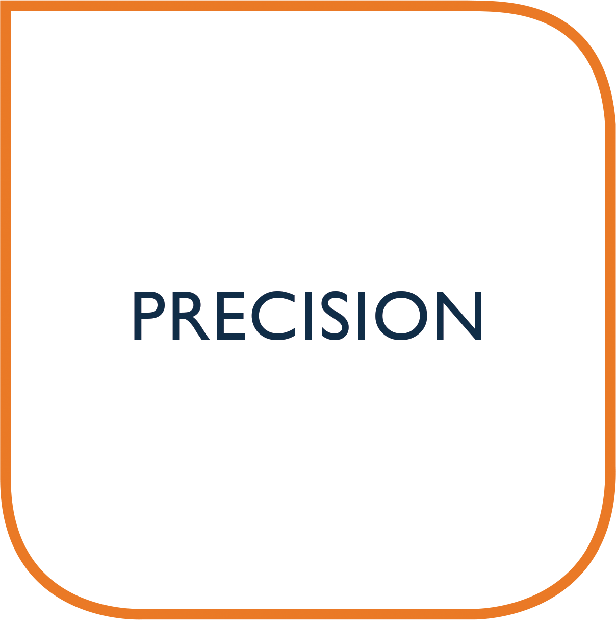 Graphic with the word 'PRECISION' in the center.
