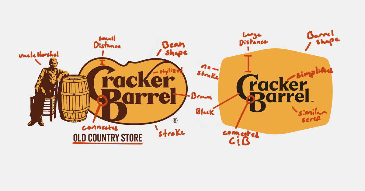 Looking Back: Cracker Barrel and the Importance of Brand Loyalty in Design