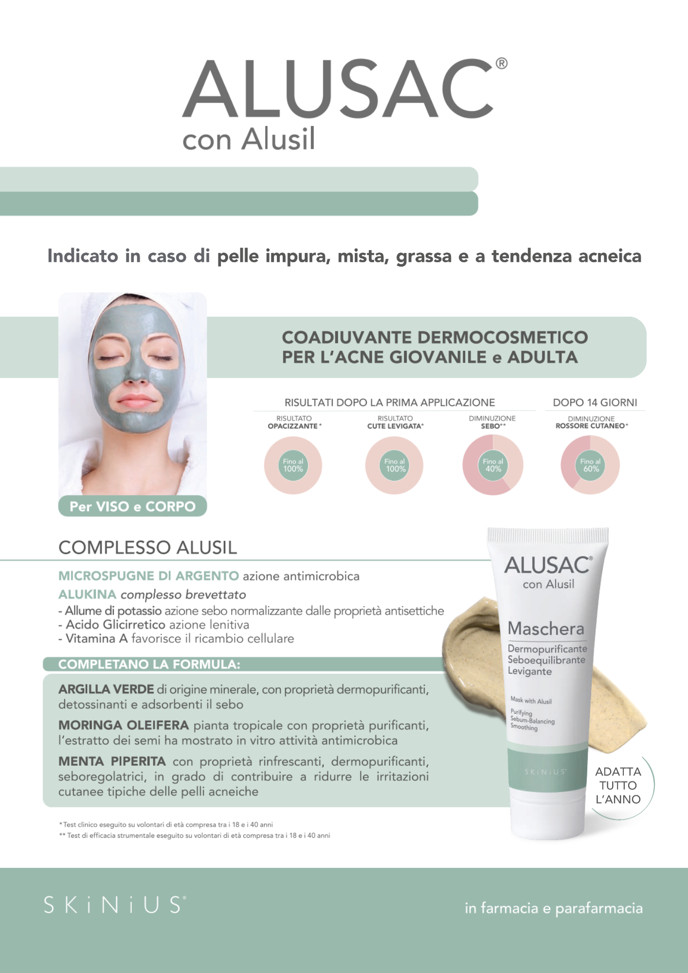 Informativa pubblicitaria di un prodotto cosmetico chiamato ALUSAC con Alusil, indicato per pelle impura, mista, grassa e acneica. Include un'immagine di una donna con viso coperto da una maschera verde, una spiegazione del prodotto, i risultati dopo