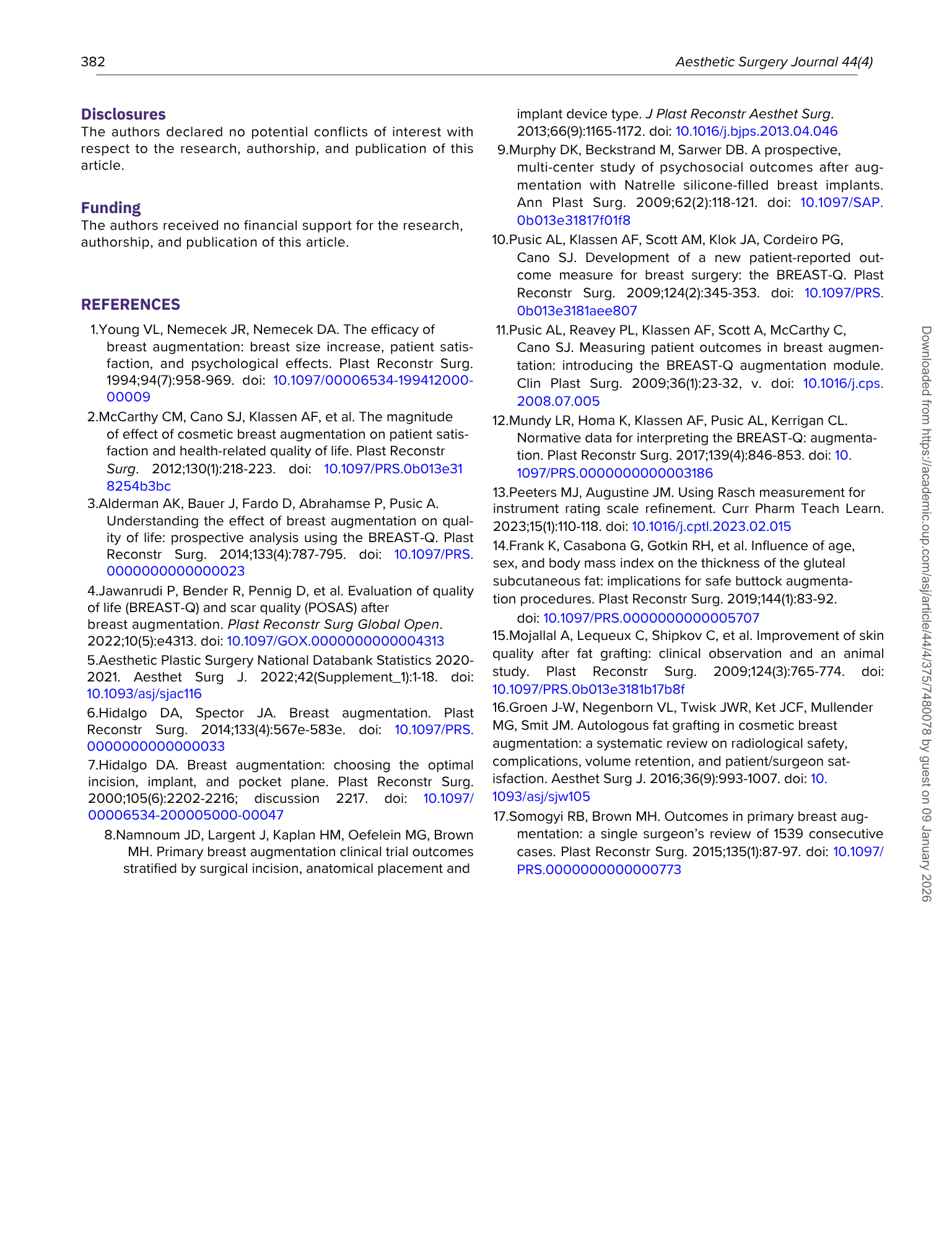 pagina di un articolo scientifico con elenco di riferimenti bibliografici e sezioni di disclousures e finanziamenti.