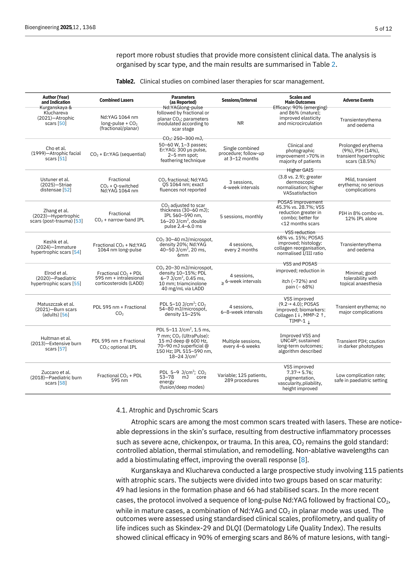 Tabella clinica sugli studi combinati delle terapie laser per la gestione delle cicatrici, con dettagli su autori, parametri, sessioni, risultati e eventi avversi.