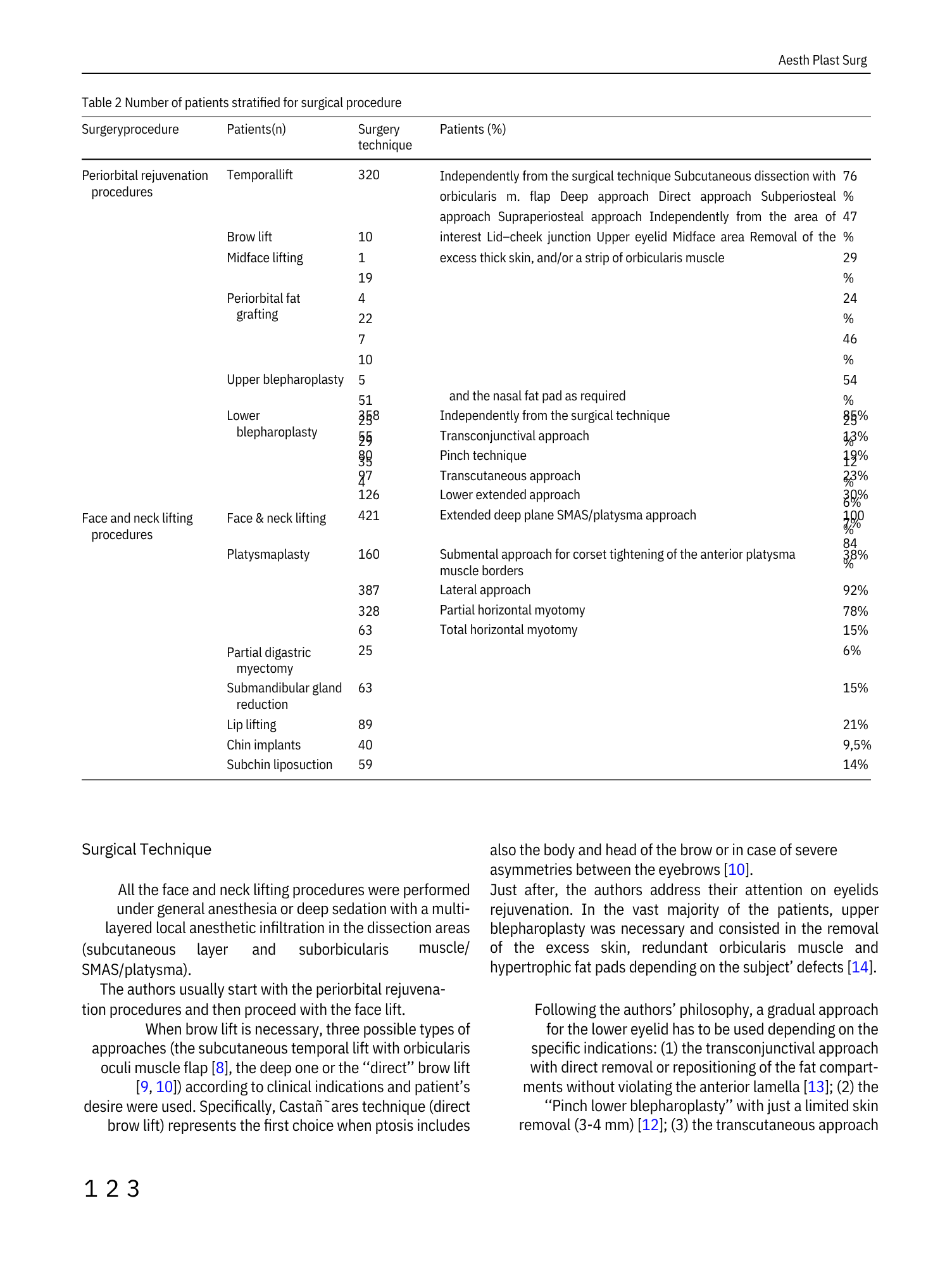 Pagina di un documento scientifico con tabelle e testo riguardante procedure di chirurgia plastica facciale, descrivendo tecniche di lifting, blefaroplastica, liposuzione e altri interventi estetici