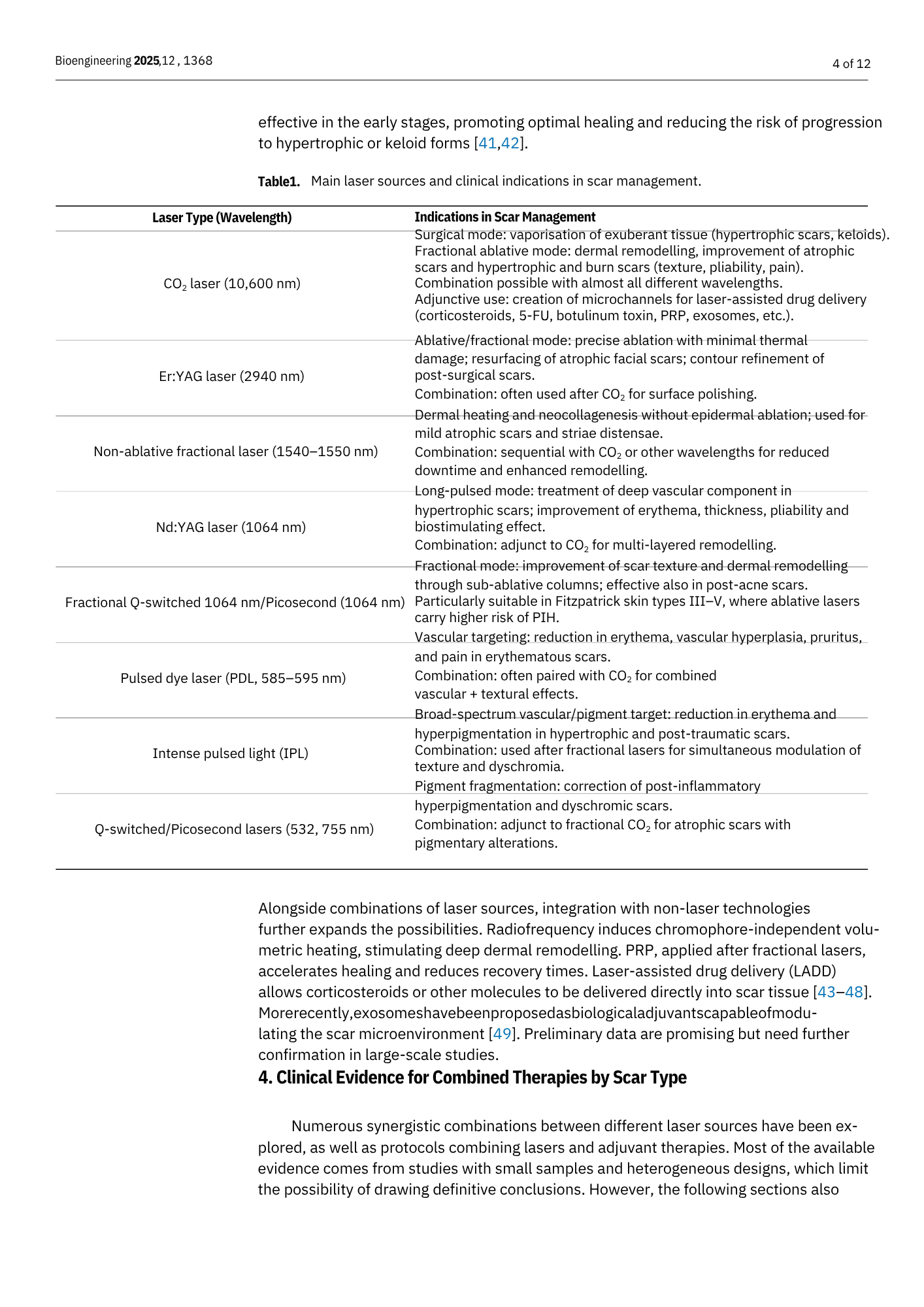 Tabella con fonti laser principali e indicazioni cliniche nel trattamento delle cicatrici.
