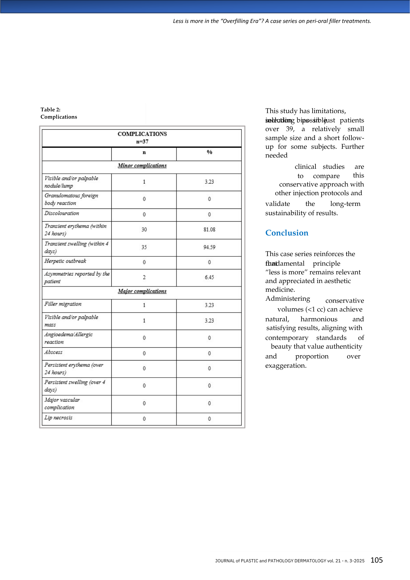 Tabella con complicanze minori e maggiori di un studio clinico, con numeri e percentuali, insieme a un testo di commento e conclusione sulla considerazione di 'less is more' in medicina estetica.