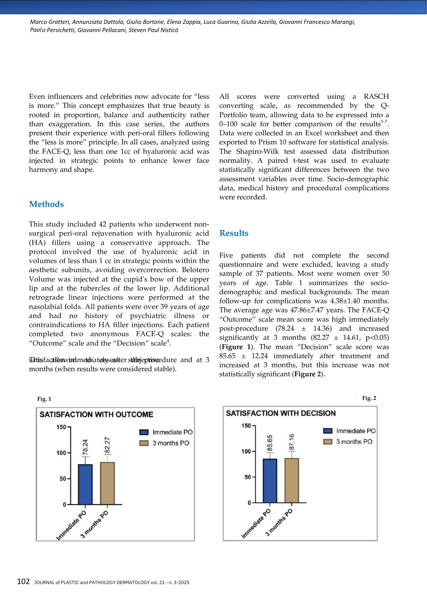 Pagina di un articolo scientifico con testo e due grafici a barre sulla soddisfazione dei pazienti dopo trattamenti con filler di acido ialuronico, con dati che confrontano il risultato immediato e a 3 mesi post-trattamento.