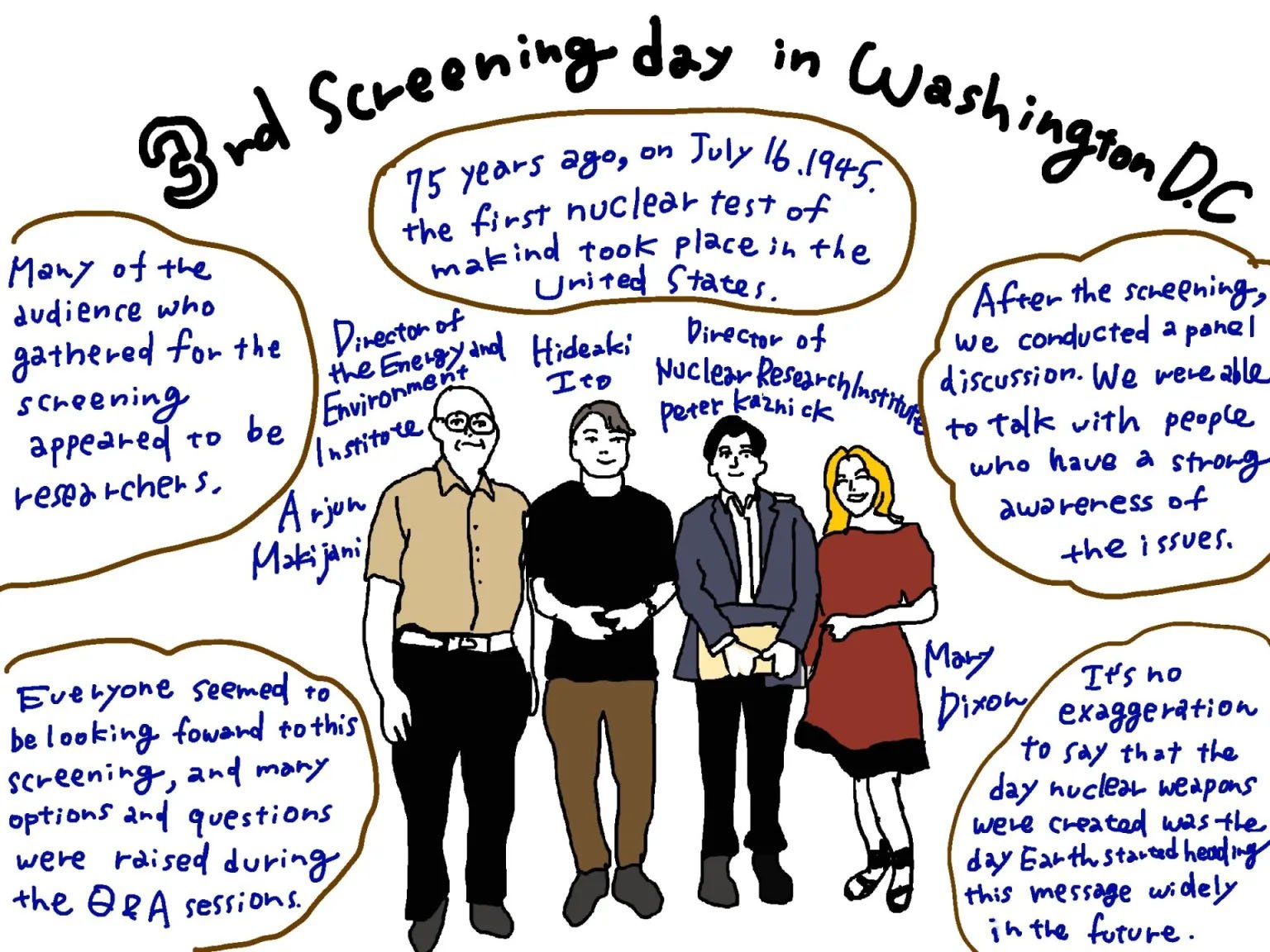 American University in D.C.