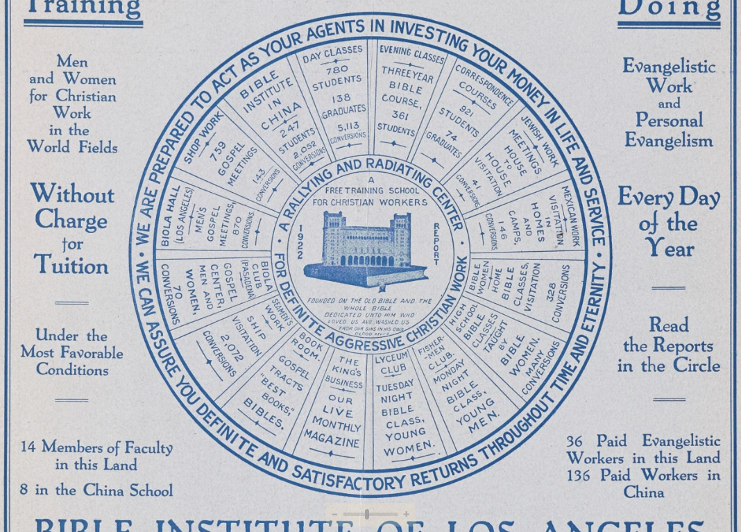 Illustration in the back of the Thompson Chain Reference Bible. Dr. Thompson and Andrew were fellow professors at Life Bible College in the 1920s-1930s. 