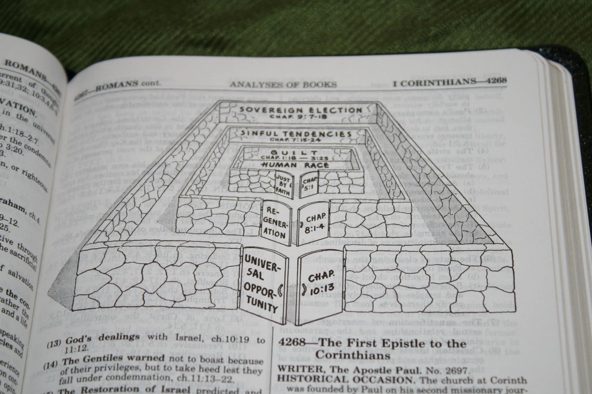 Illustration in the back of the Thompson Chain Reference Bible. Dr. Thompson and Andrew were fellow professors at Life Bible College in the 1920s-1930s. 