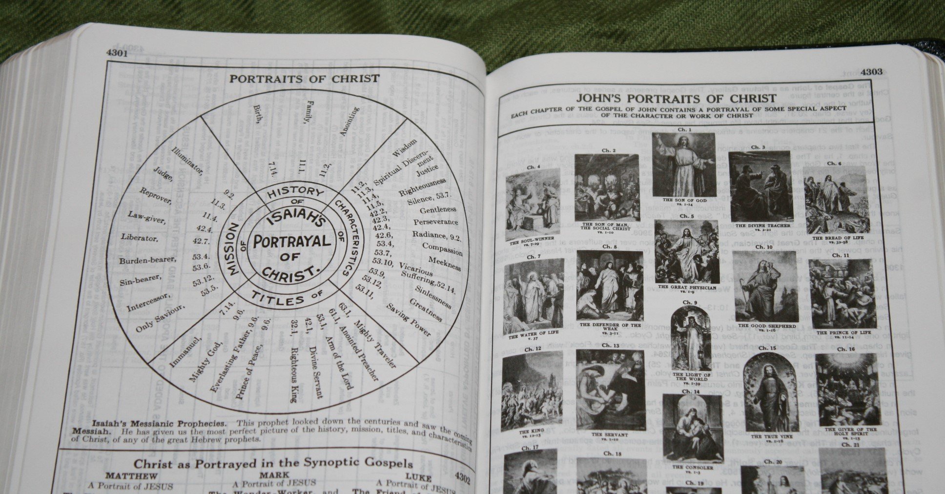 Illustration in the back of the Thompson Chain Reference Bible. Dr. Thompson and Andrew were fellow professors at Life Bible College in the 1920s-1930s. 