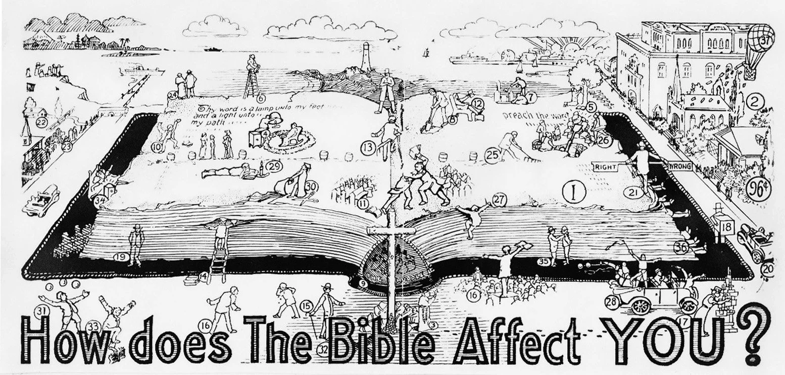 "How does the Bible affect you?" drawing. Click on the image and it will take you the Writing section of this website which features the article that accompanies this drawing. 
