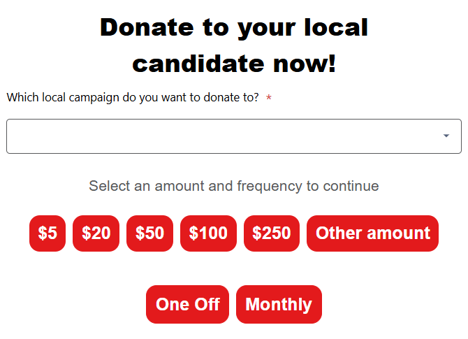 Screenshot of a donation form with bold text at the top saying 'Donate to your local candidate now!', a dropdown menu for selecting a campaign, red buttons for choosing donation amounts ($5, $20, $50, $100, $250, Other amount), and buttons for one-time or monthly donations labeled 'One Off' and 'Monthly'.