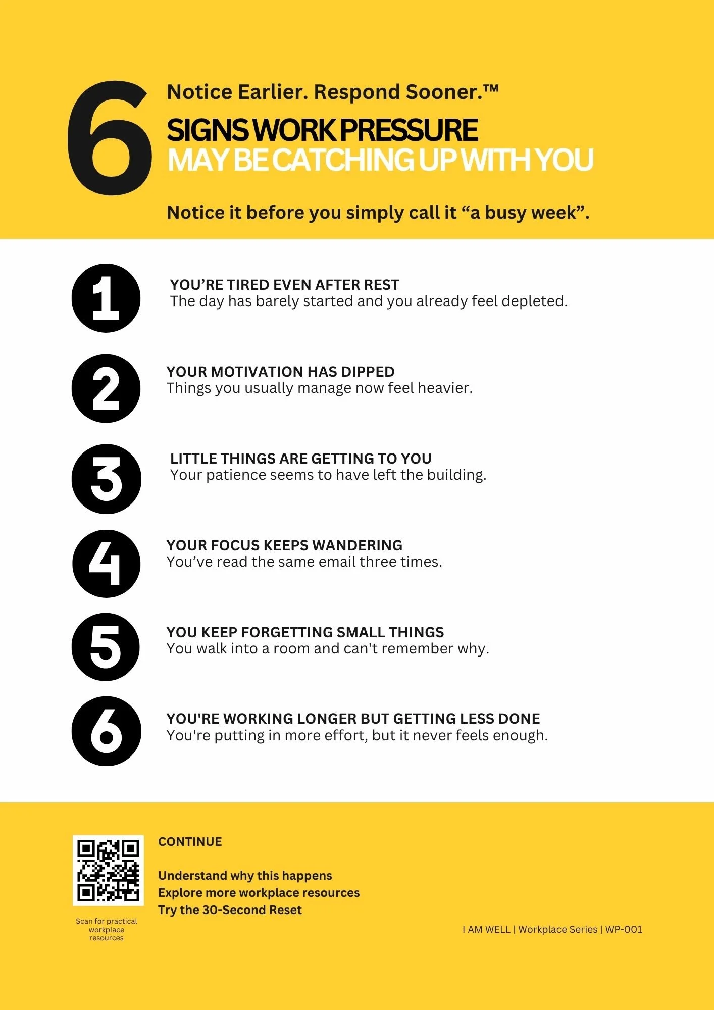 Workplace Brief showing six early signs that work pressure may be catching up with you by I Am Well.