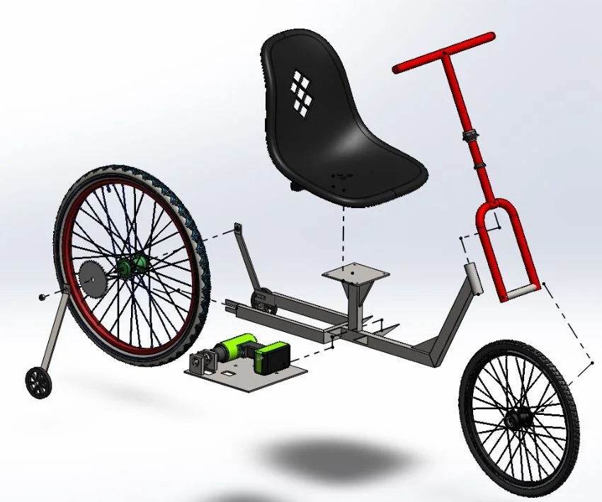 Exploded View of Bike