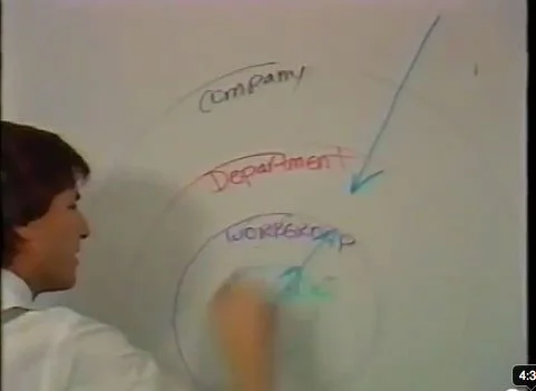 steve-jobs-whiteboard.jpg