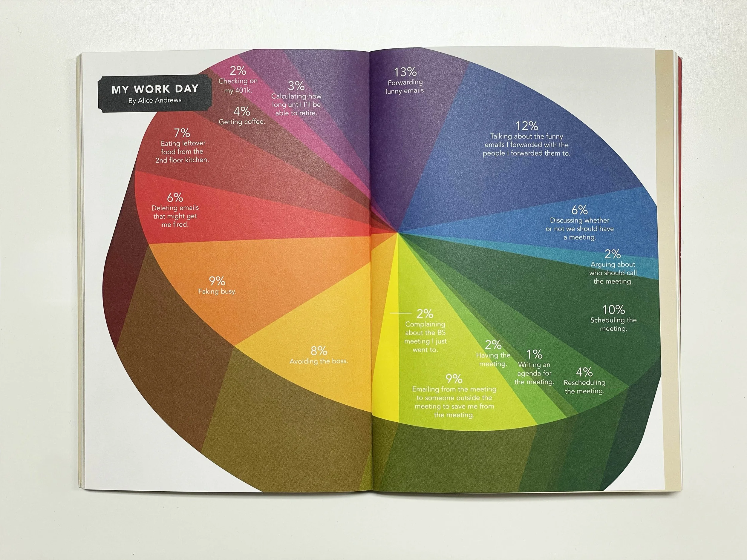 work day spread sm.jpg