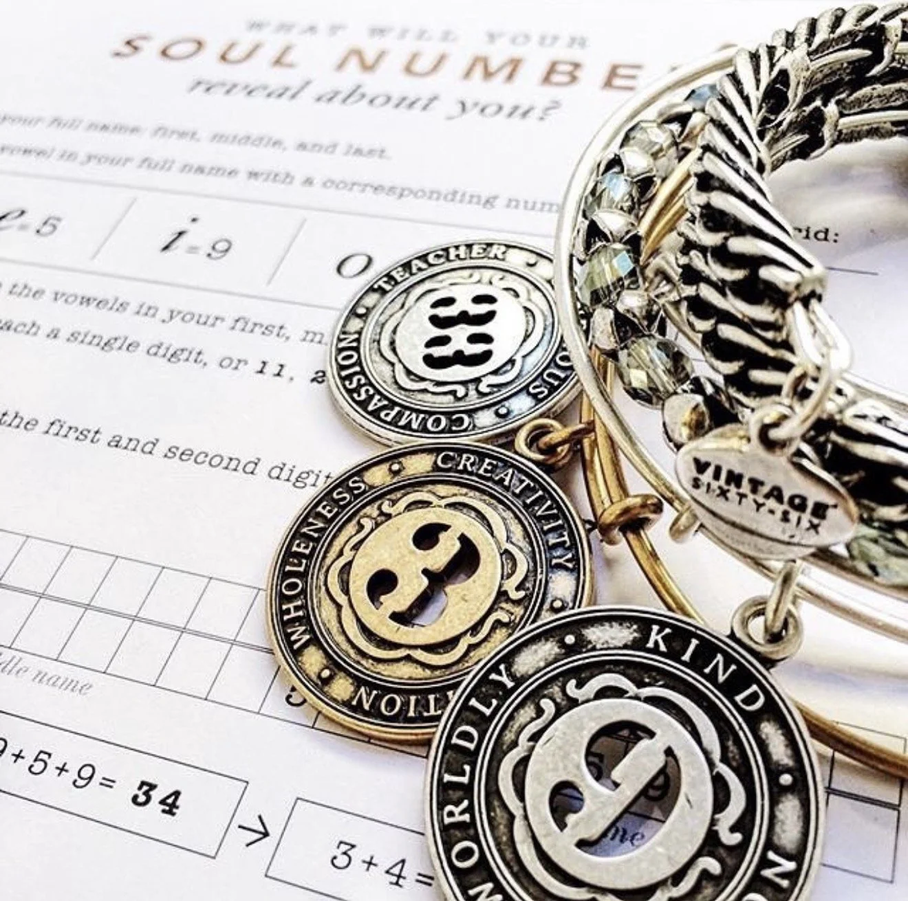 Numerology Alex and Ani