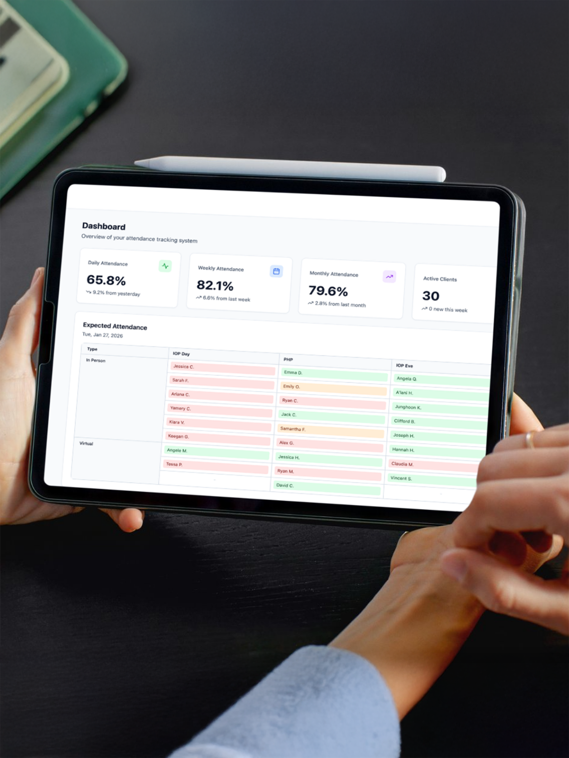 Tablet displaying an attendance tracking dashboard with statistics on daily, weekly, and monthly attendance, as well as a list of expected attendees for Tuesday, January 27, 2026.