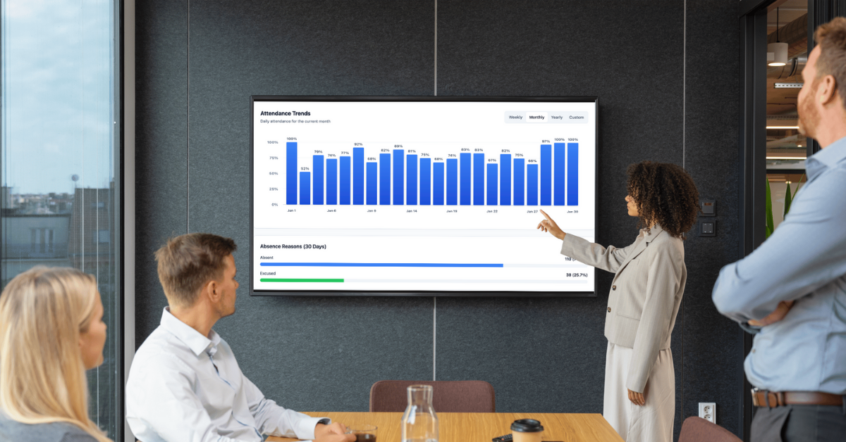 Business meeting in a conference room with a woman pointing at a screen displaying attendance and absence reasons charts, while four people listen.