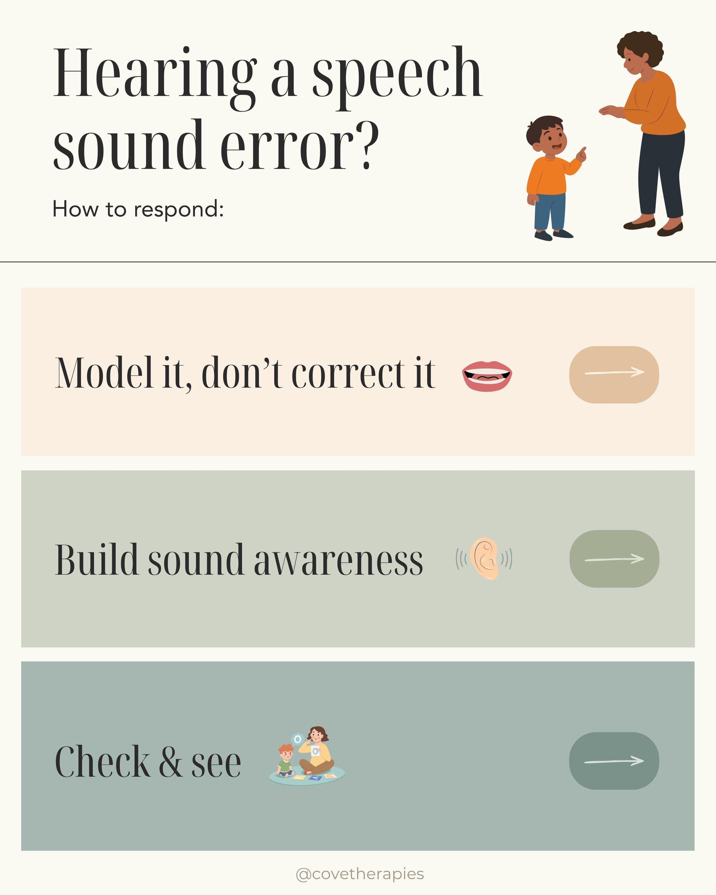 Responding to Speech Sound Errors