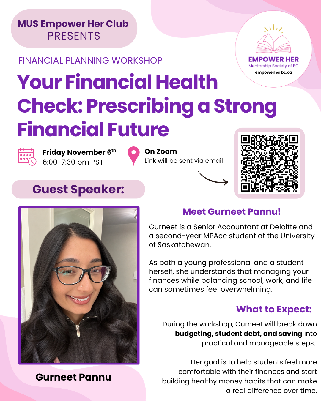 Your Financial Health Check: Prescribing a Strong Financial Future 