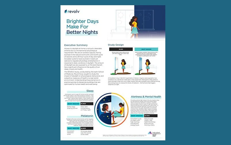 REVOLV: Brighter Days Make for Better Nights