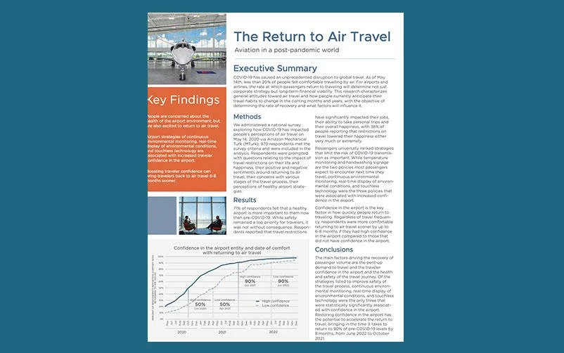 The Return to Air Travel