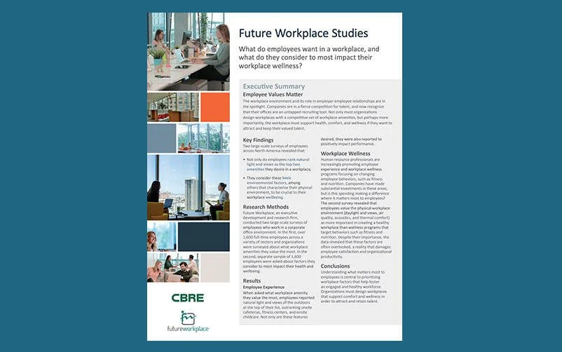 Future Workplace Studies