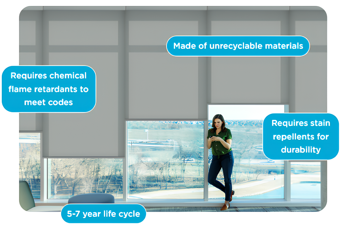 An interior space with large windows showing an outdoor scene with trees and a road. The room has grey blinds with labels indicating features of related materials: one label says made of unrecyclable materials, another requires chemical flame retardants, and another requires stain repellents. There is a woman standing on the floor, looking at her phone.