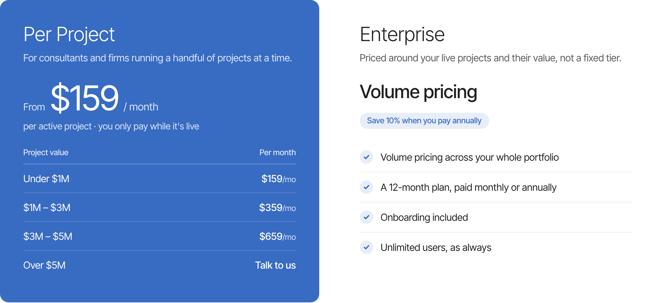 INSITEPRO pricing: Per Project from $159 a month per active project, or Enterprise volume pricing for larger portfolios.