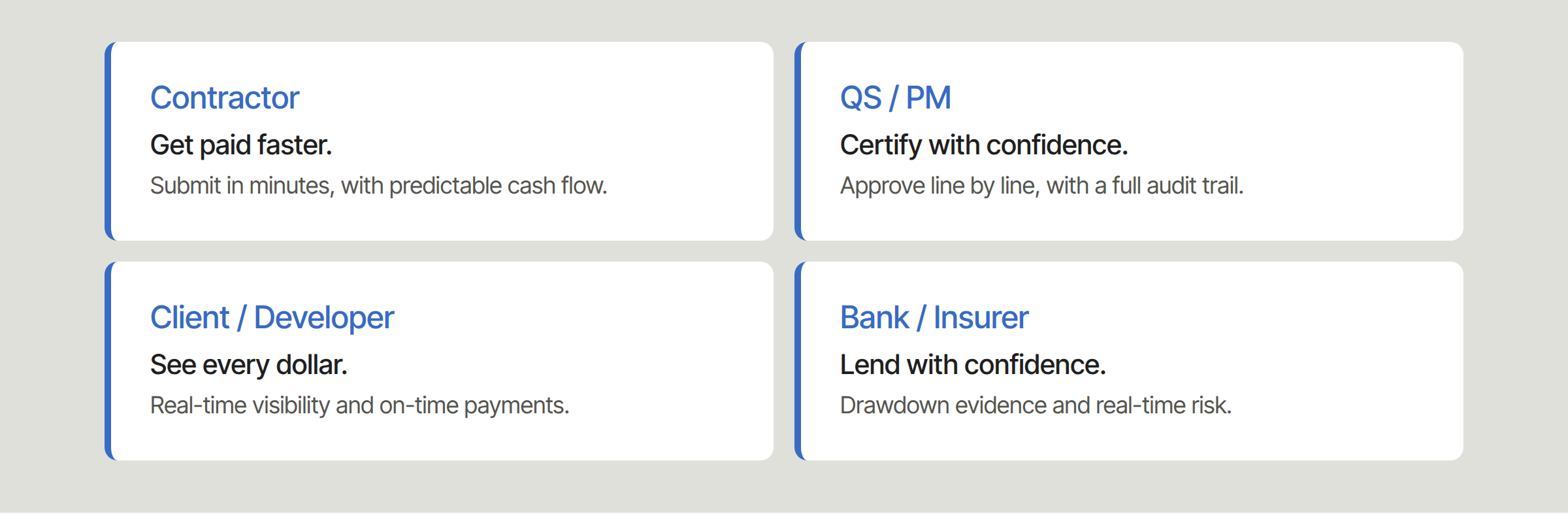 INSITEPRO for every party in the payment chain: contractors get paid faster, QS and PMs certify with confidence, clients and developers see every dollar, and banks and insurers lend with confidence.