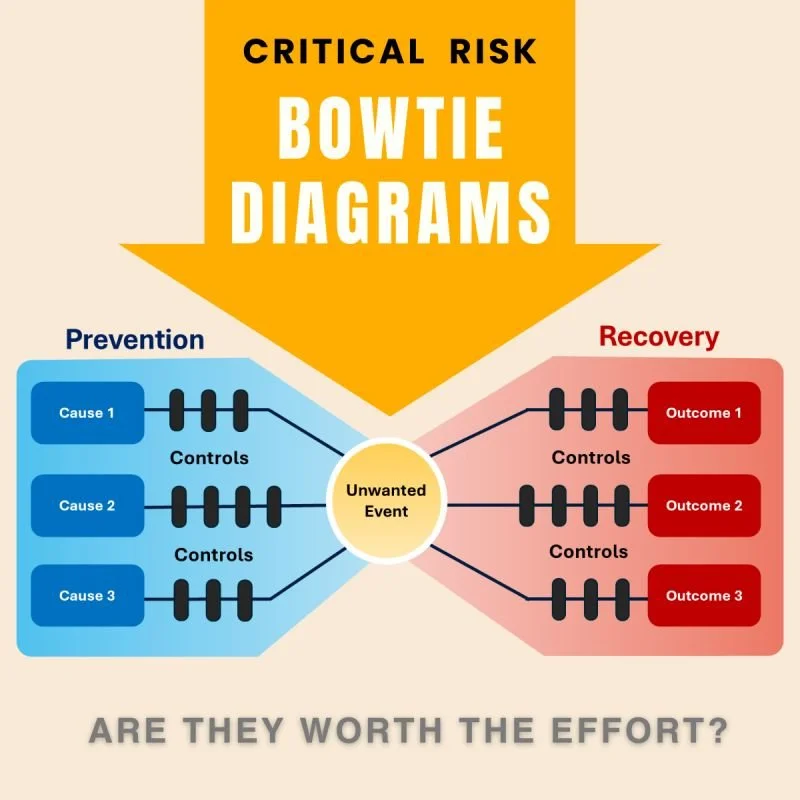 Critical risk bowtie diagrams - are they worth the effort?
