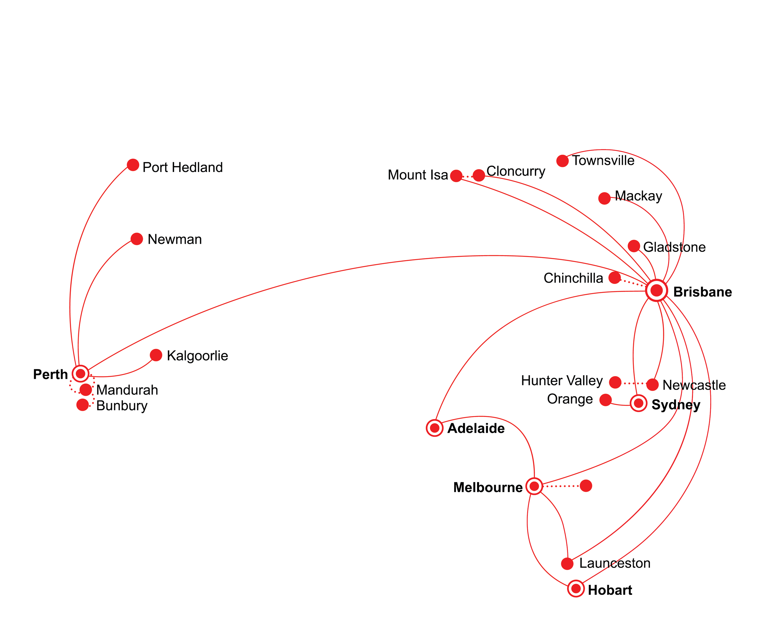Map of Australia showing flight routes from Brisbane to various cities including Perth, Adelaide, Melbourne, Sydney, and others, marked with red dots and lines.