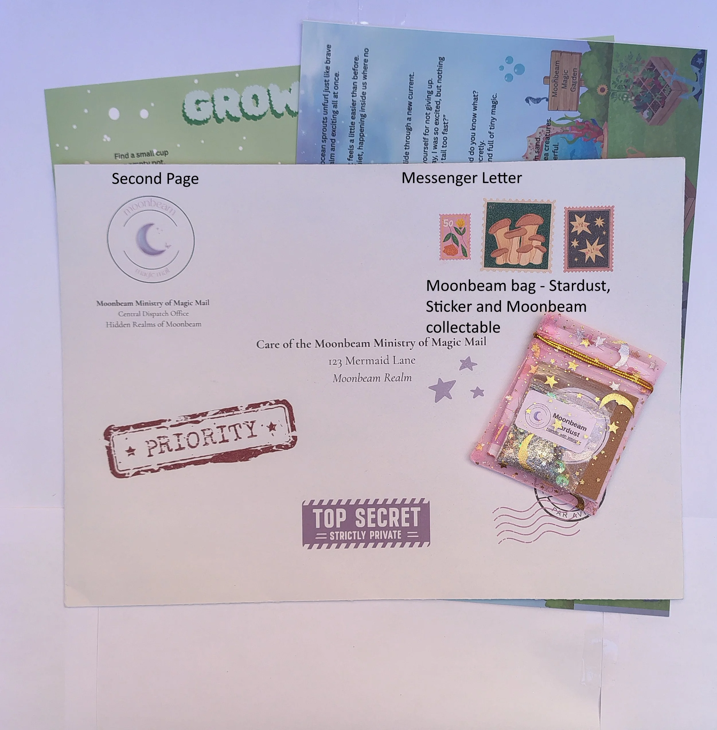 Apple the Mermaid - Growth Letter