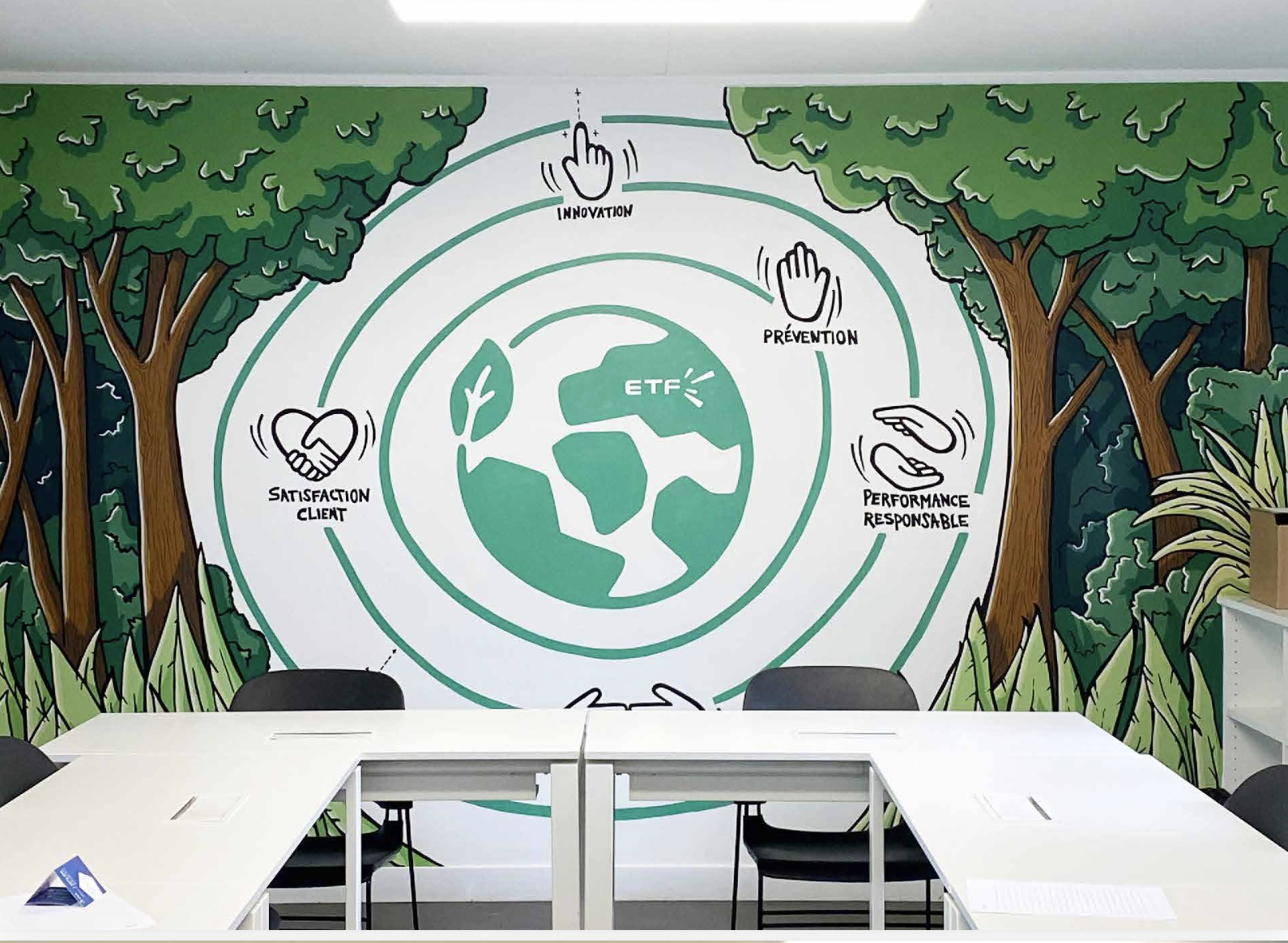 Murale avec un dessin de la Terre entourée de concepts liés à l'environnement comme innovation, prévention, performance responsable, satisfaction client, dans une salle de réunion avec des tables et des chaises.